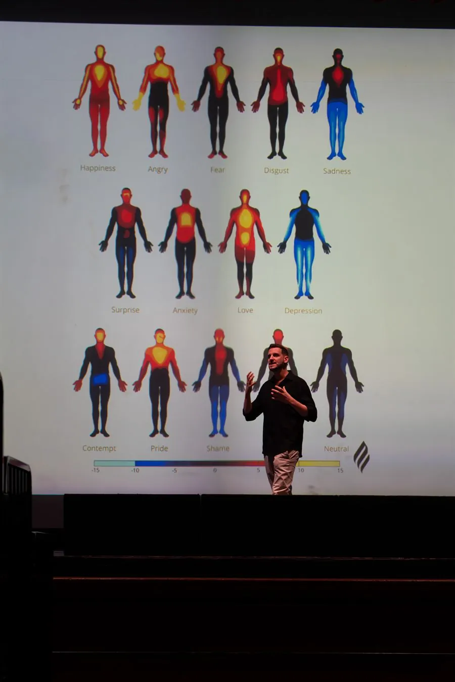 Alexis presenting on stage in front of a projected diagram of body emotion-maps (happiness, anger, fear, love, anxiety…)